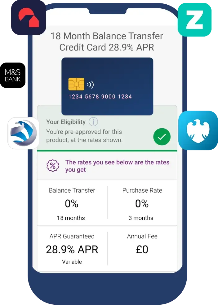 Credit card offers