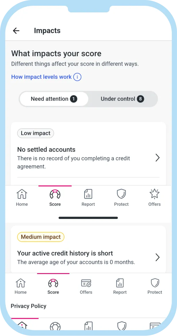 Score Impact